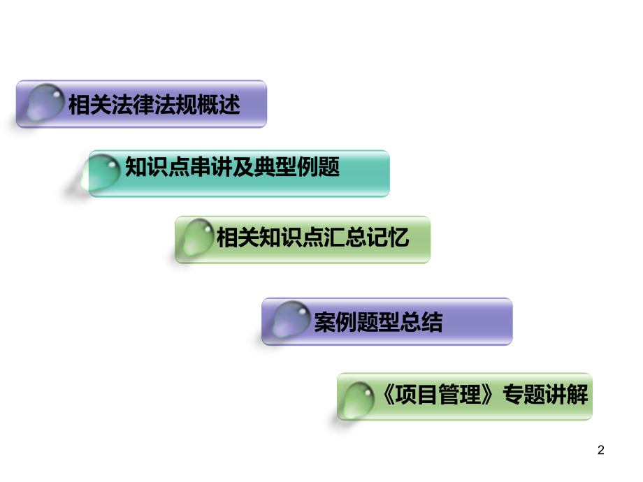 2009招标师串讲培训电子教案_第2页