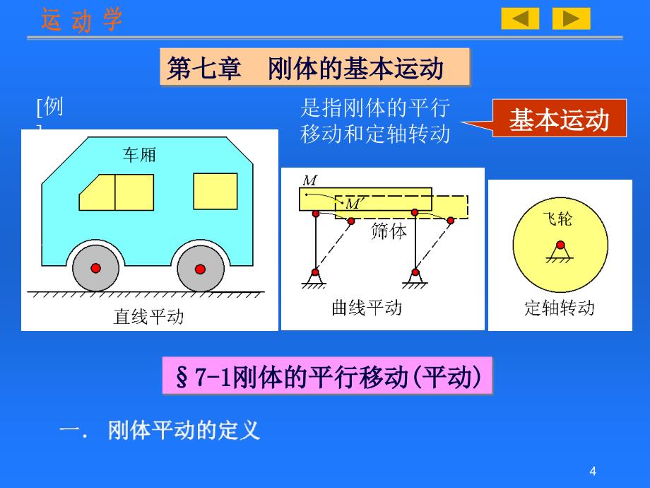 刚体基本运动课件_第4页