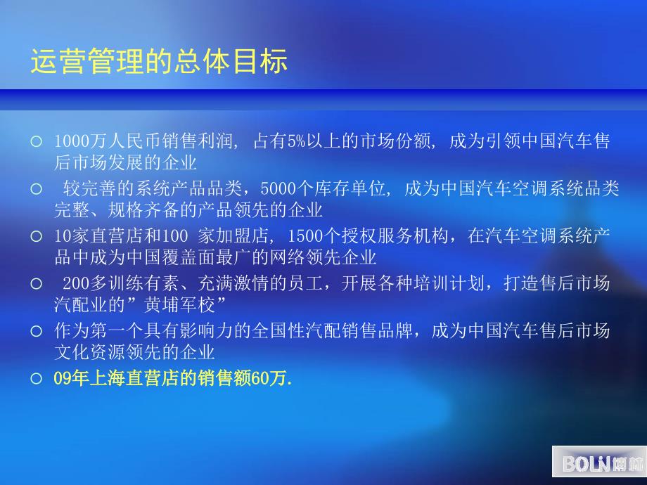 {运营管理}直营店运营管理规划方案_第3页