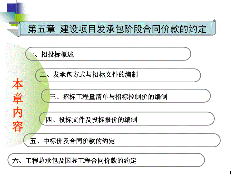 {项目管理项目报告}建设项目发承包阶段合同价款的约定_第1页