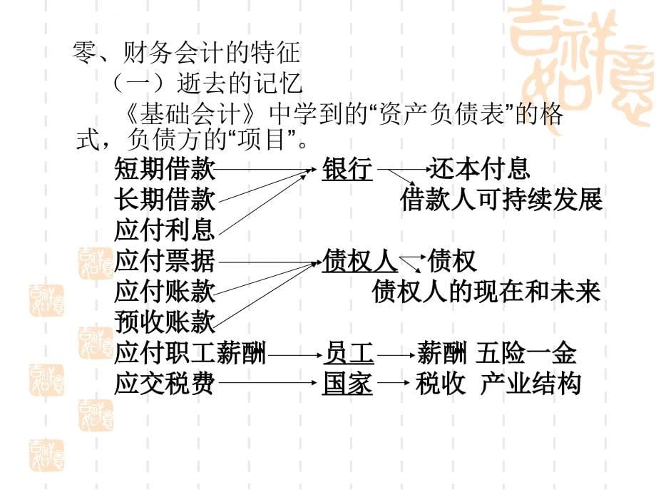 《财务会计（上）》第一章 总论课件_第5页