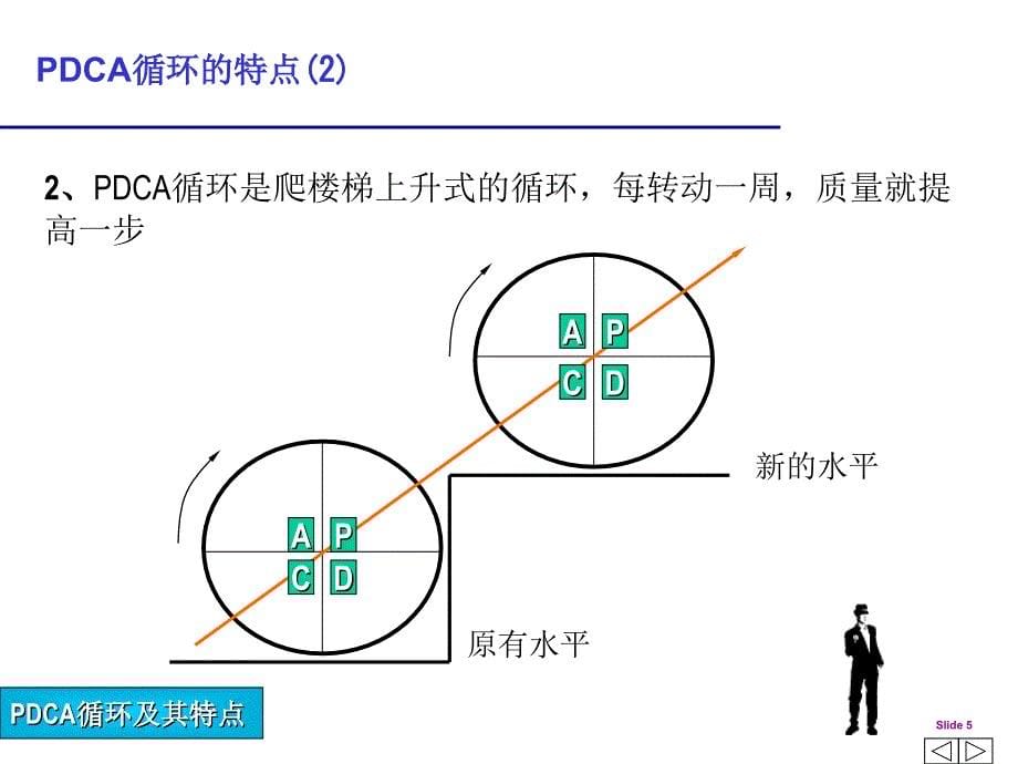 PDCA问题解决方法教学教案_第5页