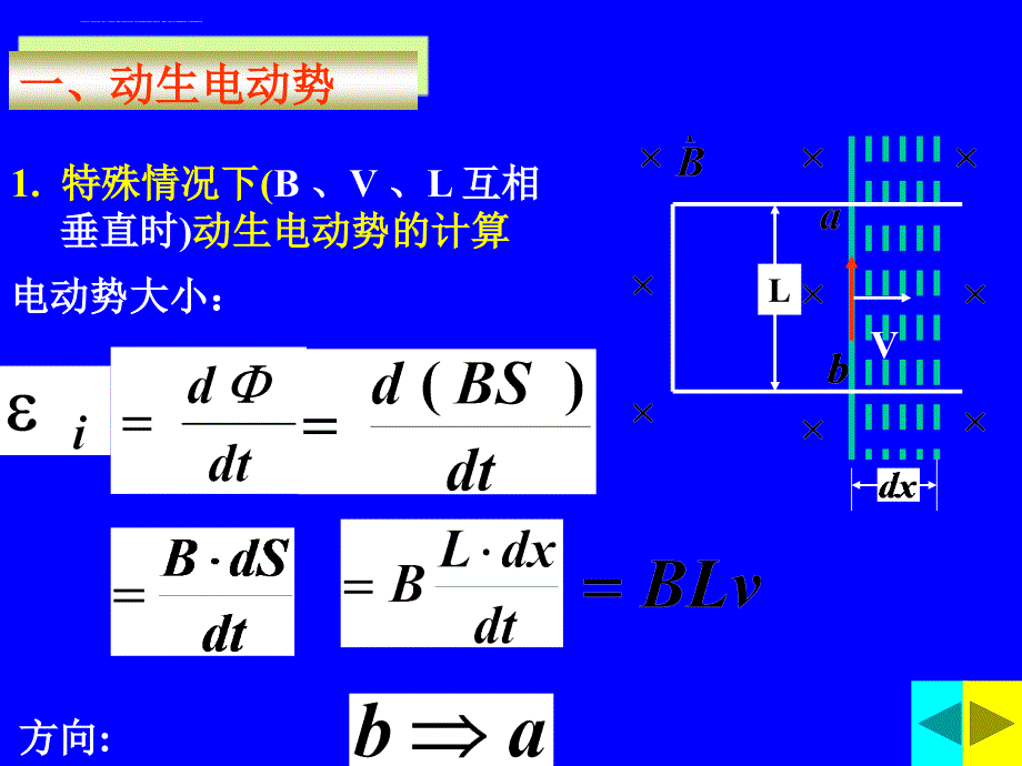 动生电动势与感生电动势课件_第2页