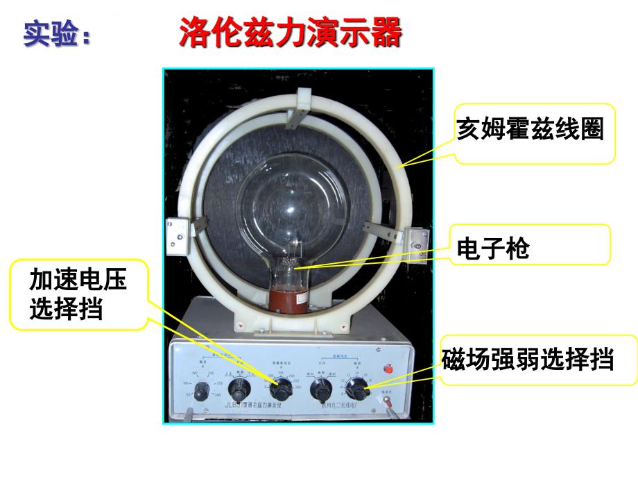 带电粒子在匀强磁场中运动资料课件_第3页