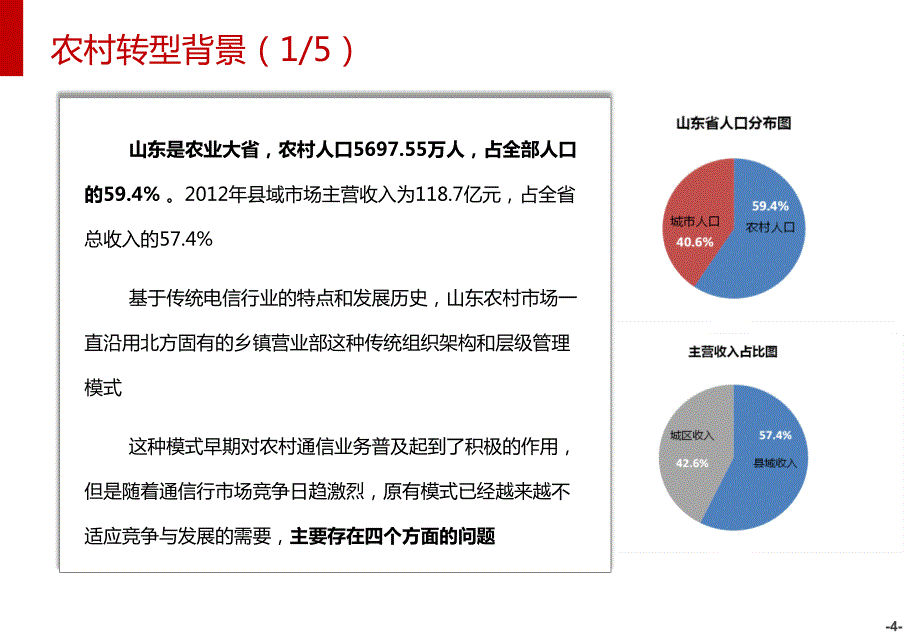 {运营管理}以市场为导向的农村运营体制系统优化管理_第4页