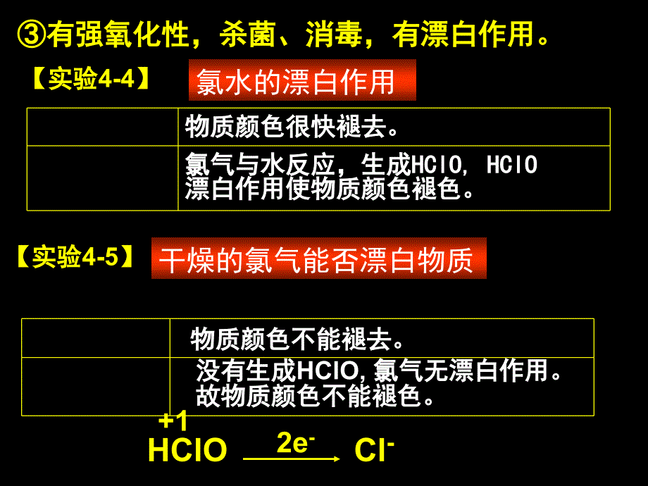 富集在海水中的元素氯课件_第3页