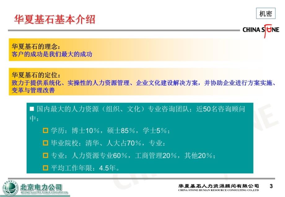 北京电力公司人力资源管理业务流程梳理项目建议书-华夏基石D知识分享_第4页