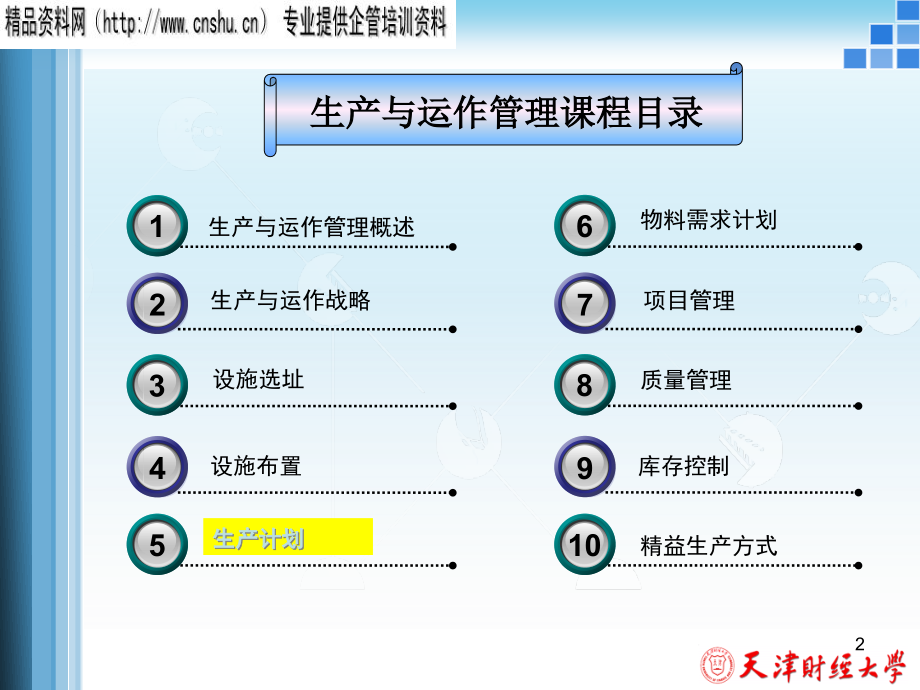 {运营管理}企业生产运作管理培训讲义_第2页