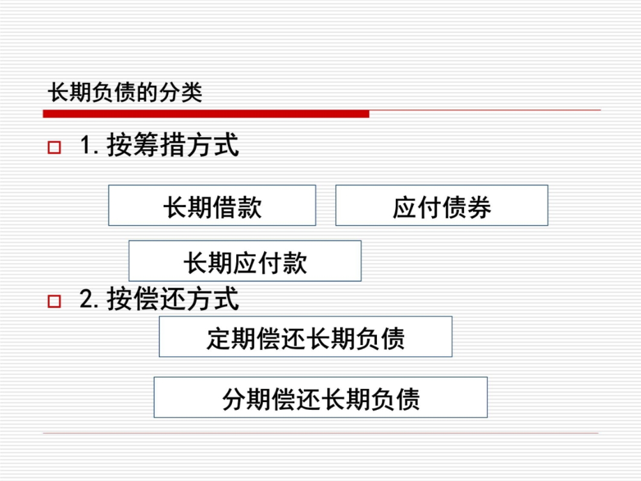 CH9长期负债培训讲学_第4页