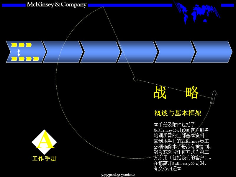 {战略管理}Mckinsey某咨询战略咨询培训手册_第1页