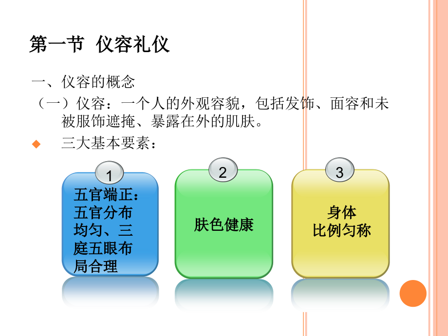 {商务礼仪}模块仪容和服饰礼仪_第2页