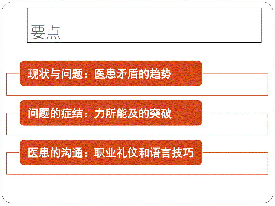 {商务礼仪}医患沟通中的职业礼仪与语言技巧_第2页