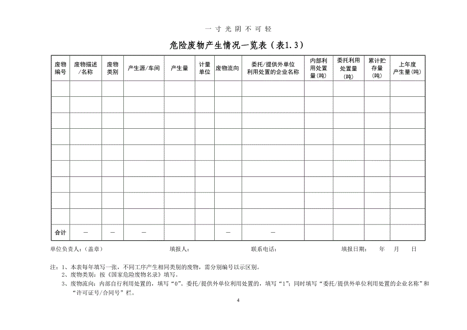陕西省危险废物管理台账(样表)（2020年8月）.doc_第4页