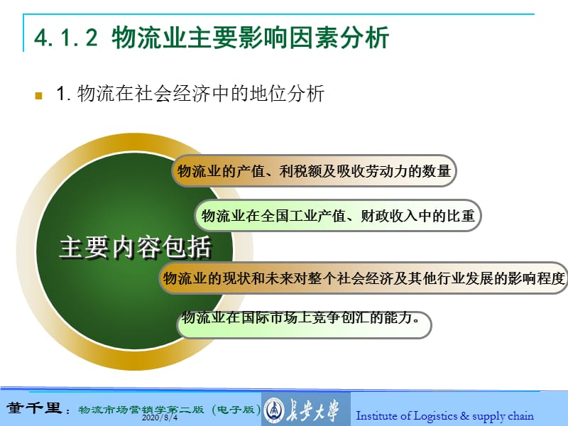 {物流管理物流规划}董千里物流市场营销学第二版第4章_第5页