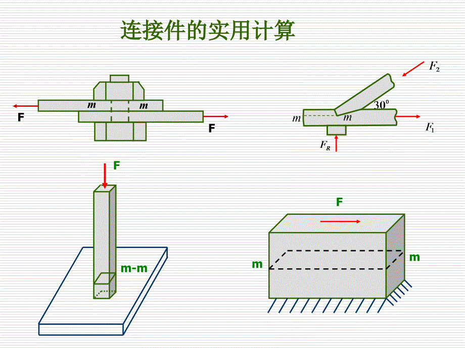 31连接件的实用计算培训讲学_第1页