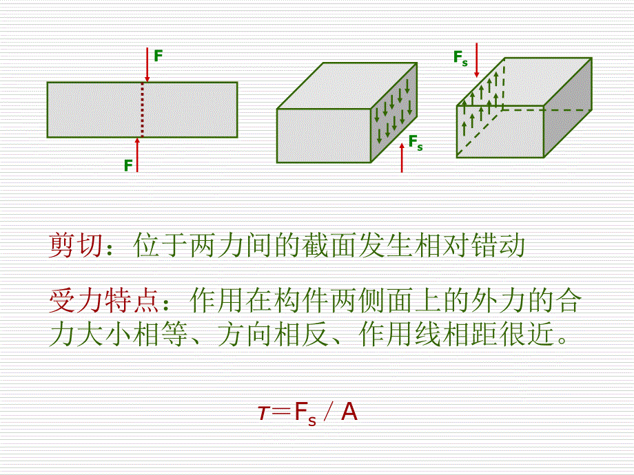 31连接件的实用计算培训讲学_第2页