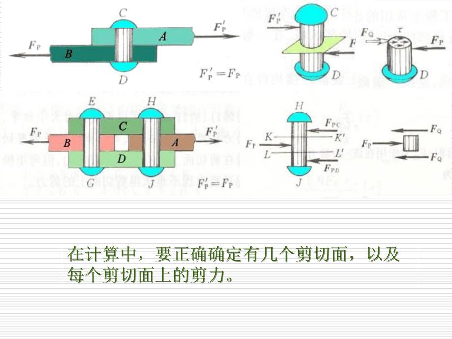 31连接件的实用计算培训讲学_第3页