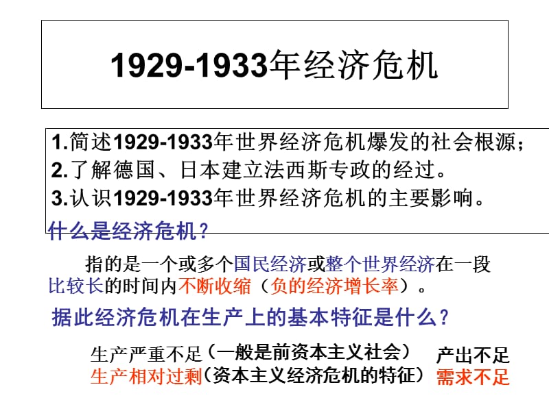 771929-1933年经济危机20151213幻灯片资料_第3页