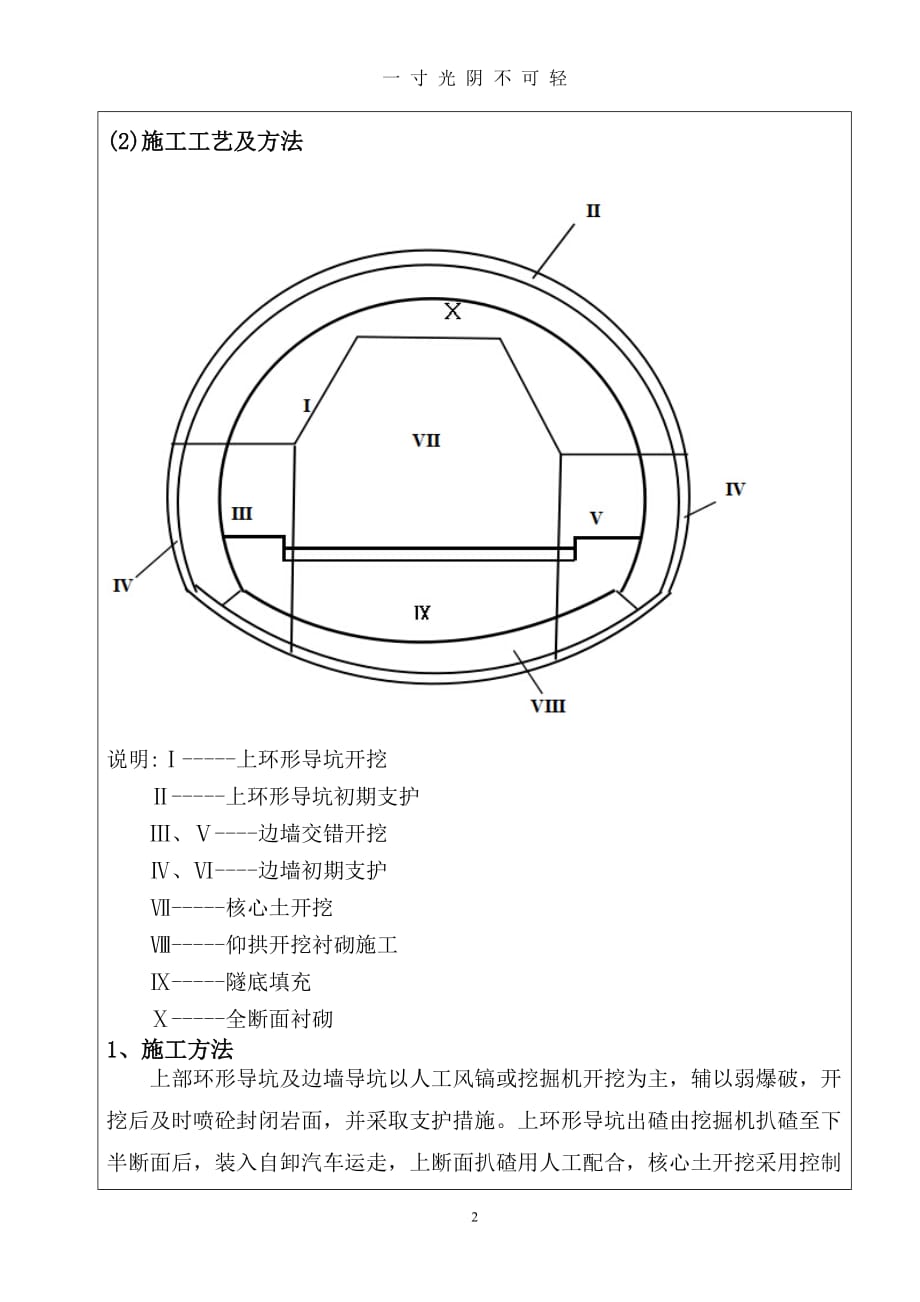 环形开挖预留核心土法（2020年8月）.doc_第2页