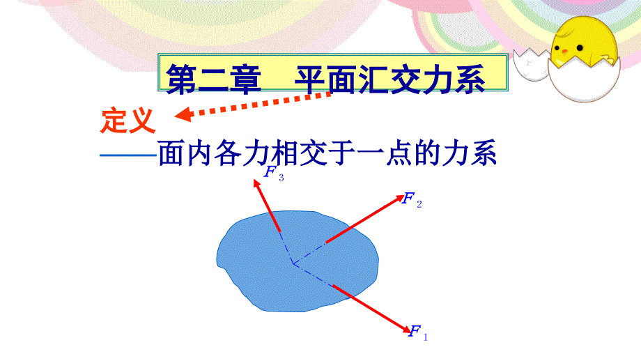 平面汇交力系的合成与平衡解析课件_第2页