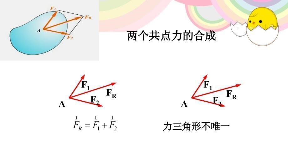 平面汇交力系的合成与平衡解析课件_第5页