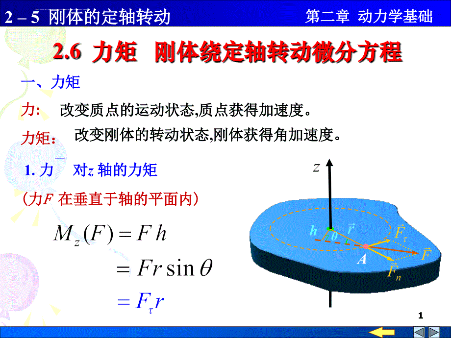 力矩 转动定律 转动惯量课件_第1页