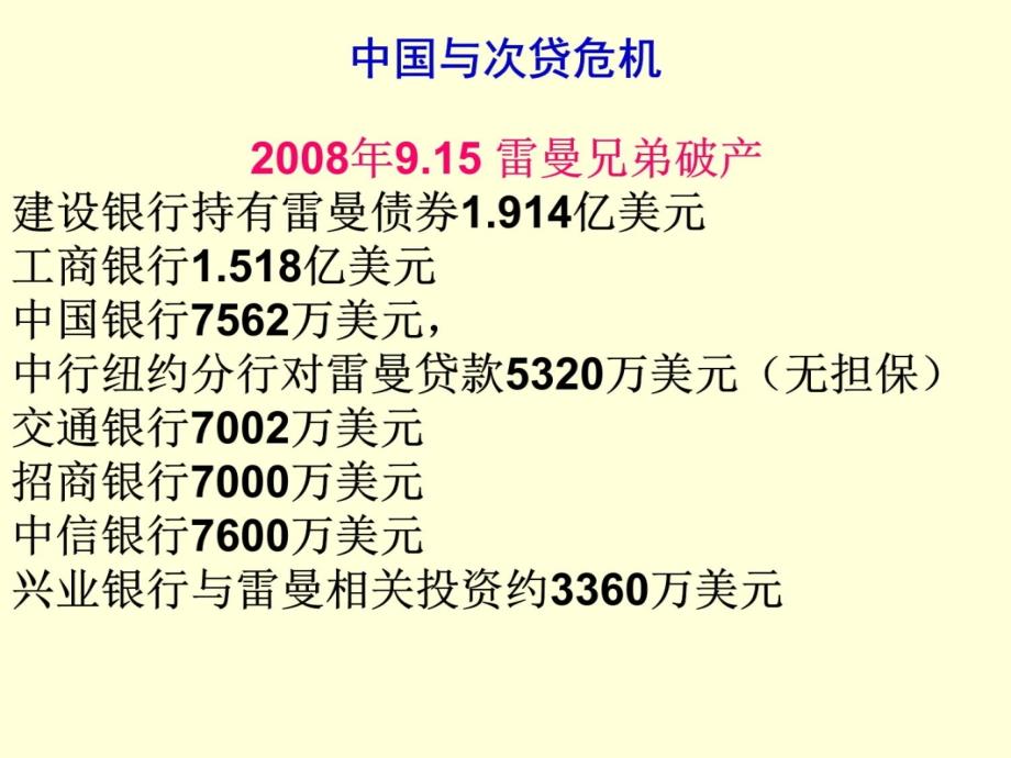 第2章-商业银行的资本管理讲义资料_第4页