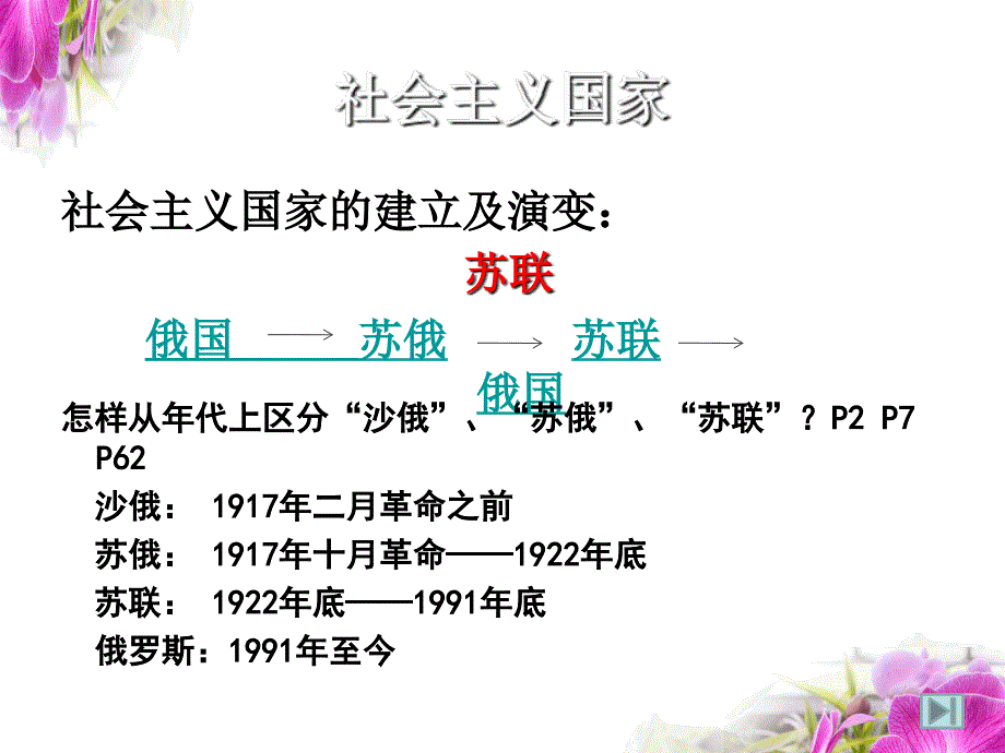 2015年中考历史复习专题世界现代史（重要资料）课件_第2页