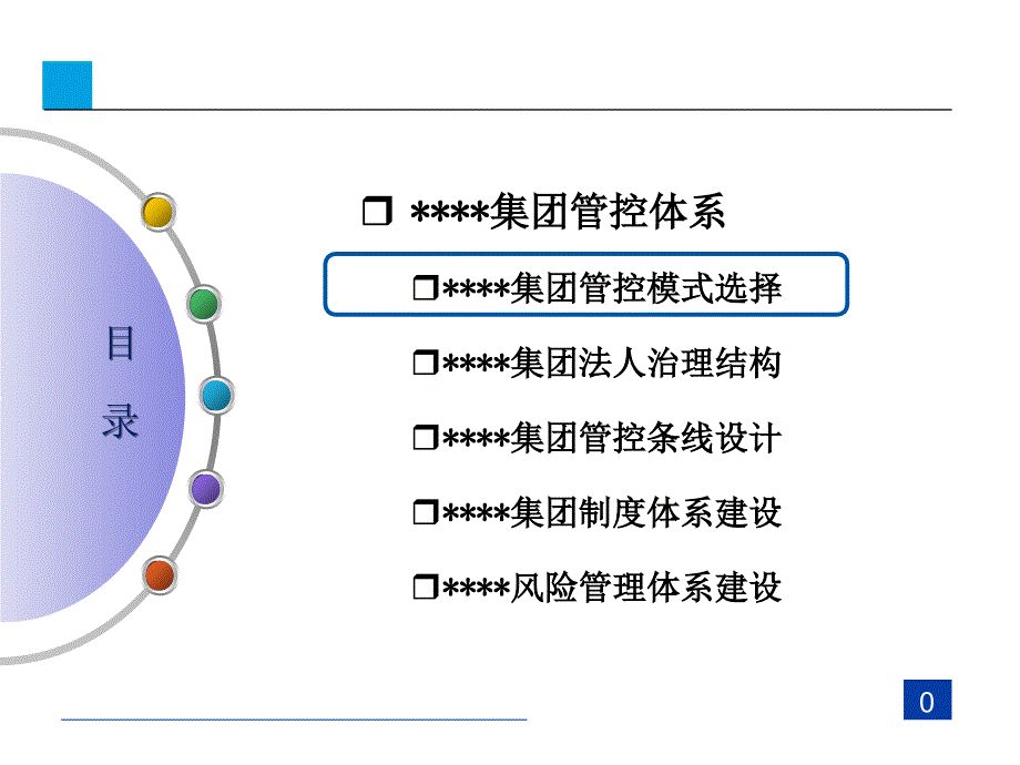 大型企业管控模式战略研究1S复习课程_第1页