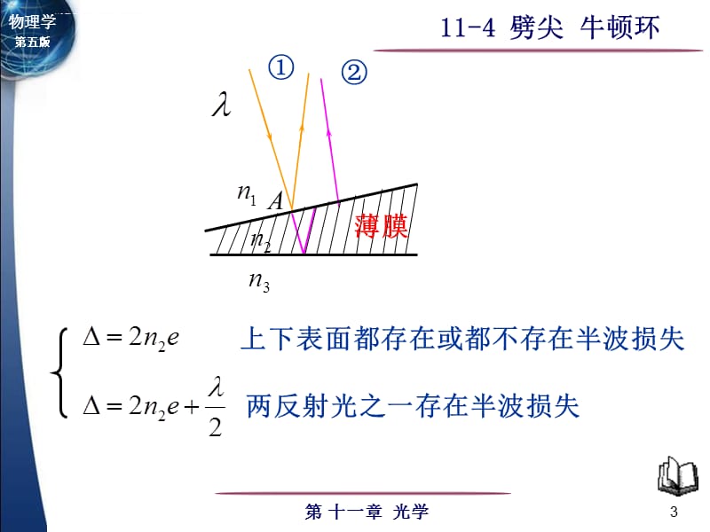 劈尖 牛顿环课件_第3页