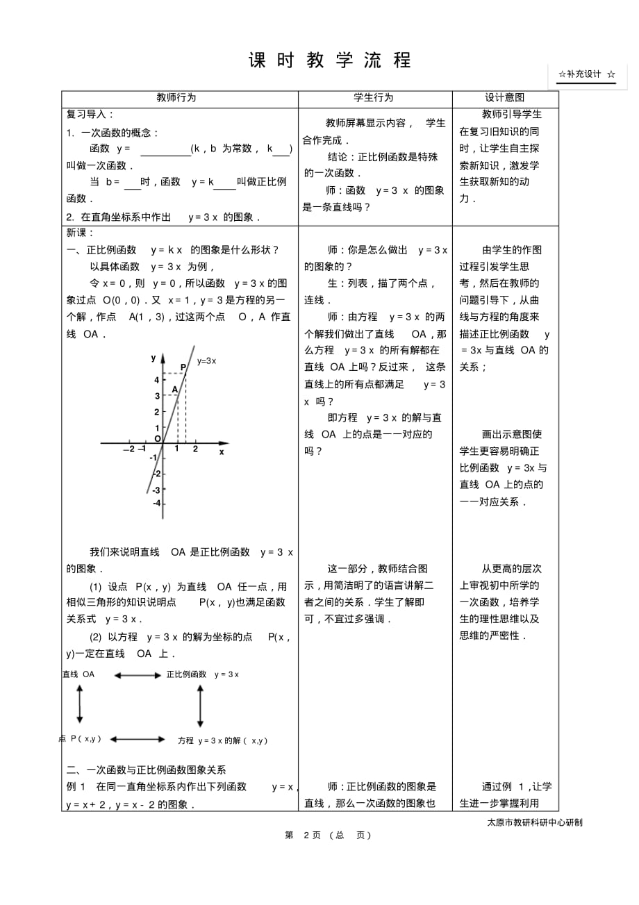 中职数学基础模块3.2.2一次函数模型教学设计教案人教版_第2页