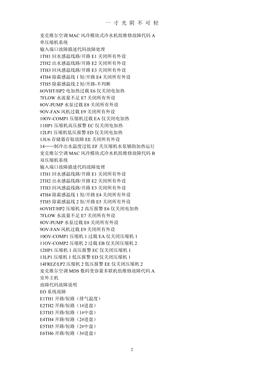 麦克维尔风冷模块式冷水机知识情况（2020年8月）.doc_第2页