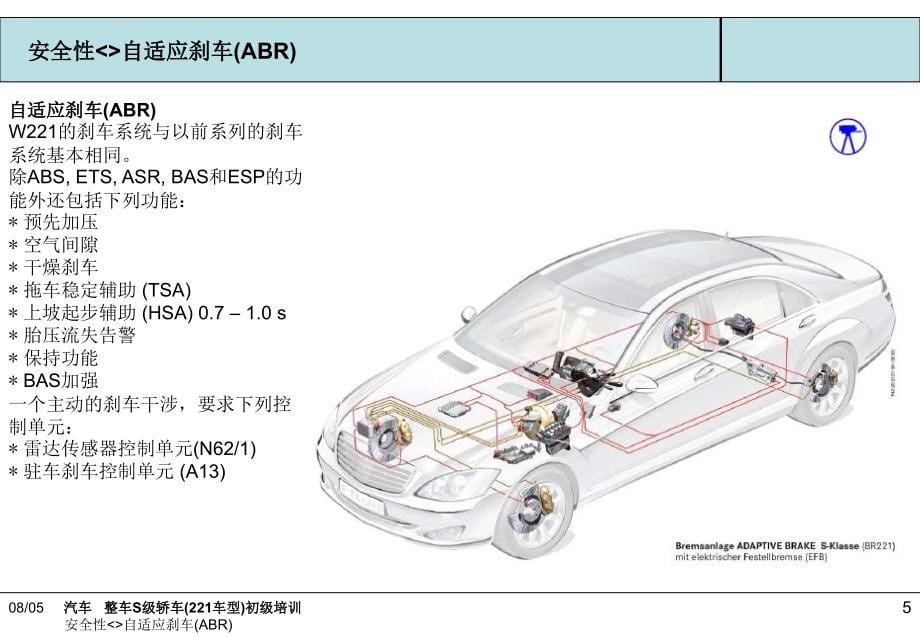 奔驰S-CLASSW221培训教程讲义资料_第5页