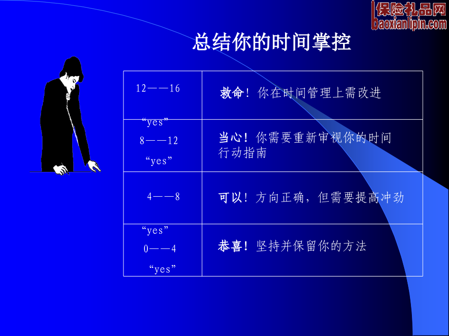 {时间管理}你的时间安排合理吗_第4页