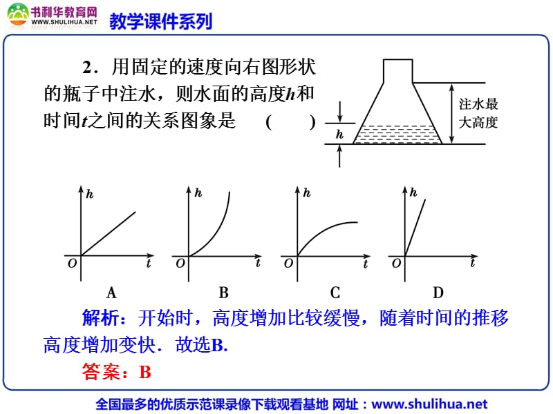 2013新课标高考数学理一轮复习课件：2.8 函数模型及其应用_第5页