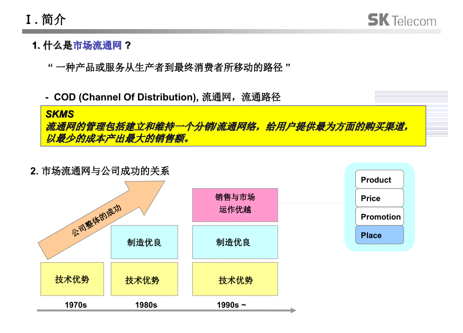 {战略管理}TCL品牌策略推荐ppt48页_第4页