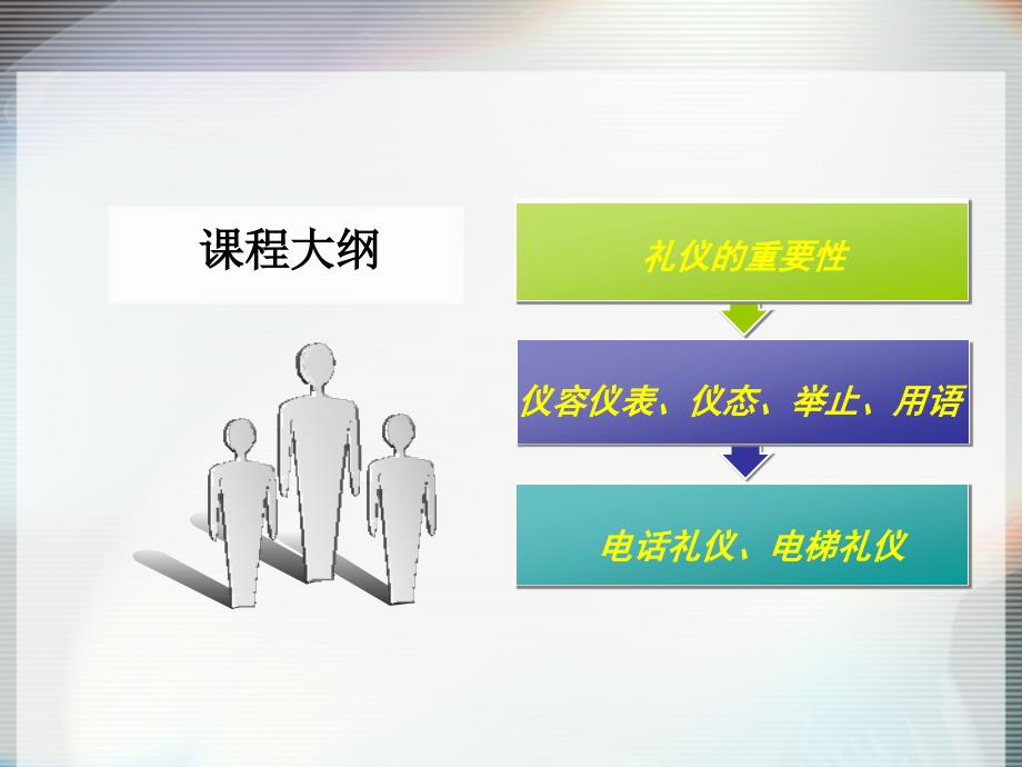 {商务礼仪}酒店礼仪讲义PPT47页_第2页