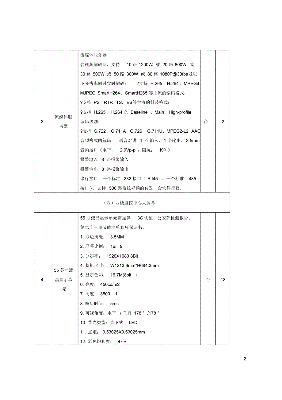 西峡县行政审批服务中心电子政务设备和网络建设项目采购内（最新整理）_第2页