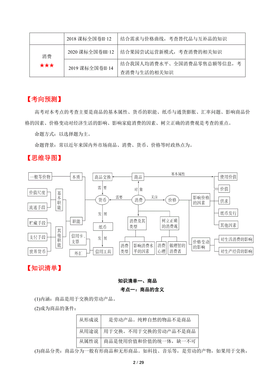 2021年高考政治《必修1经济生活》知识与真题完全整理： 生活与消费_第2页