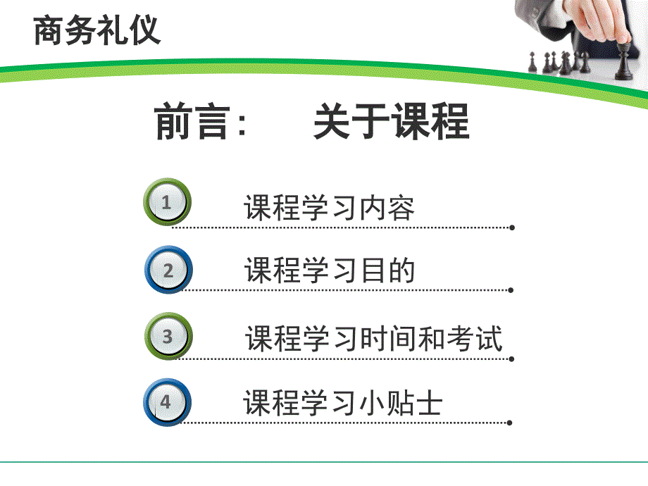 {商务礼仪}商务礼仪培训讲义PPT47页_第3页