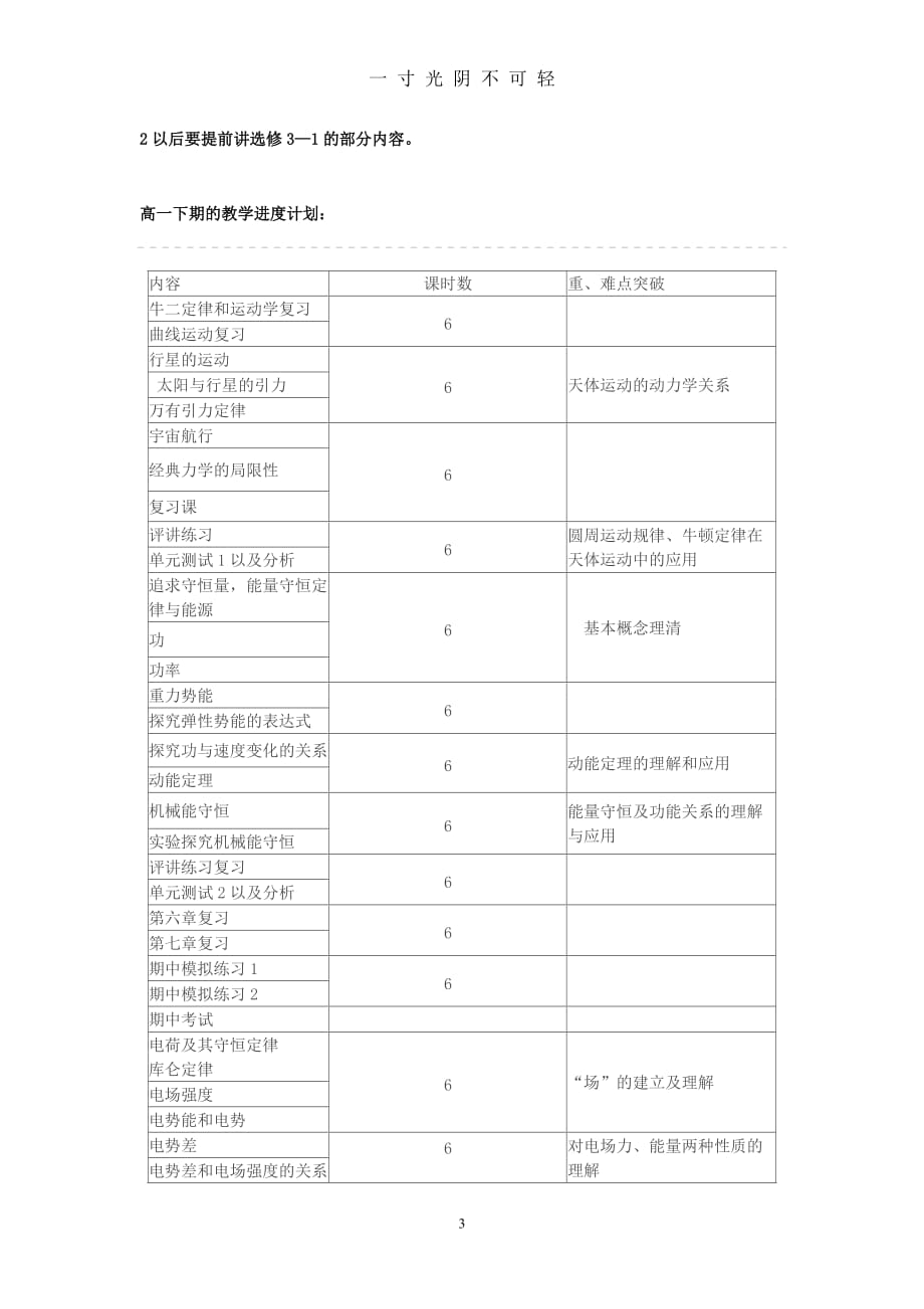 高中物理课时安排（2020年8月）.doc_第3页