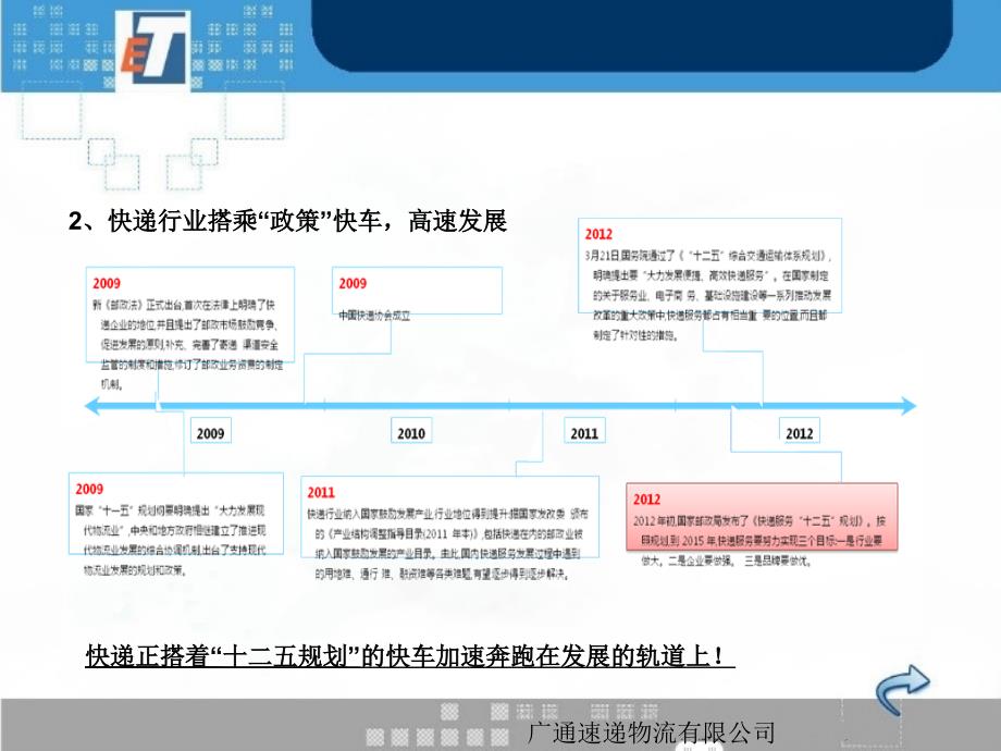 {项目管理项目报告}广通速递项目合作书_第4页