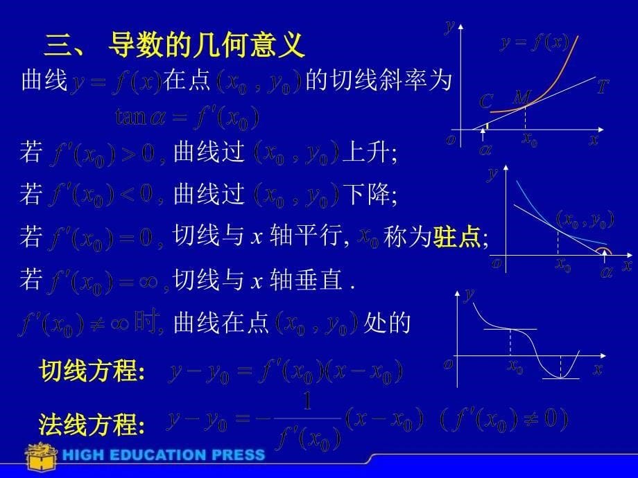 D21导数的概念第9次课资料讲解_第5页