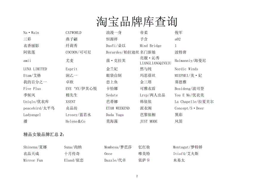 淘宝品牌库查询表_第2页