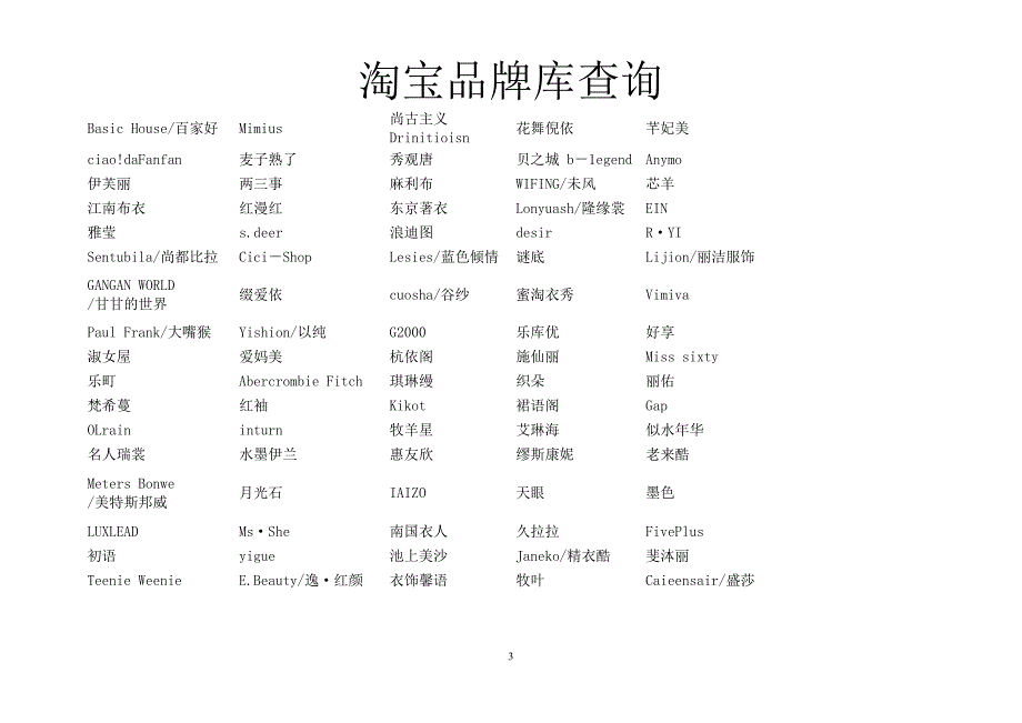 淘宝品牌库查询表_第3页