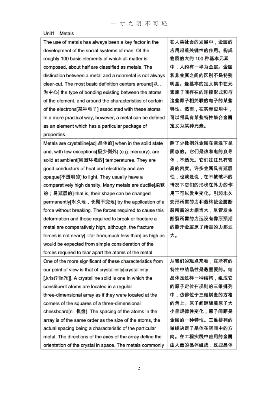 机械设计制造及自动化专业英语翻译（2020年8月）.doc_第2页