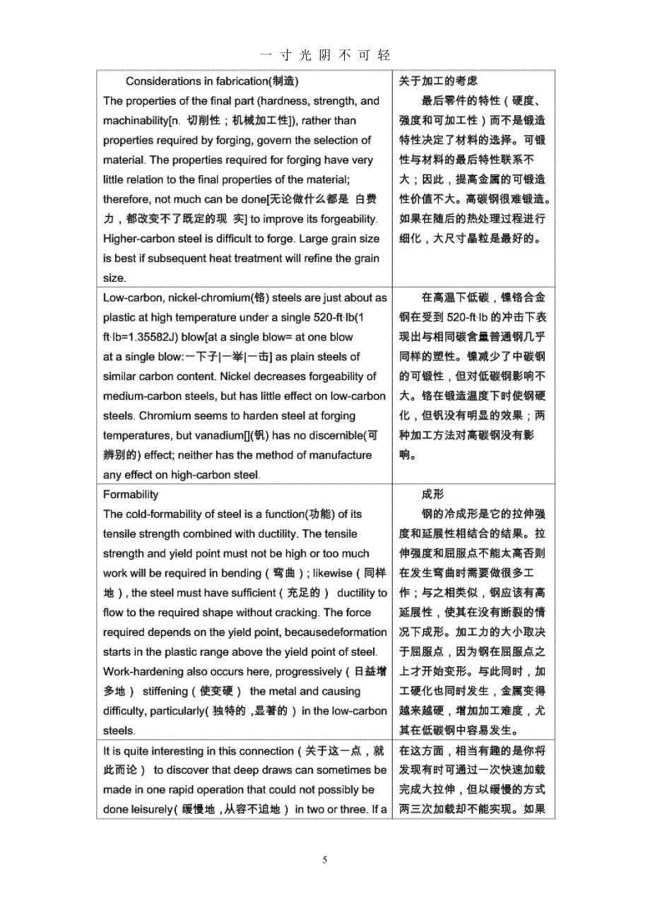 机械设计制造及自动化专业英语翻译（2020年8月）.doc_第5页