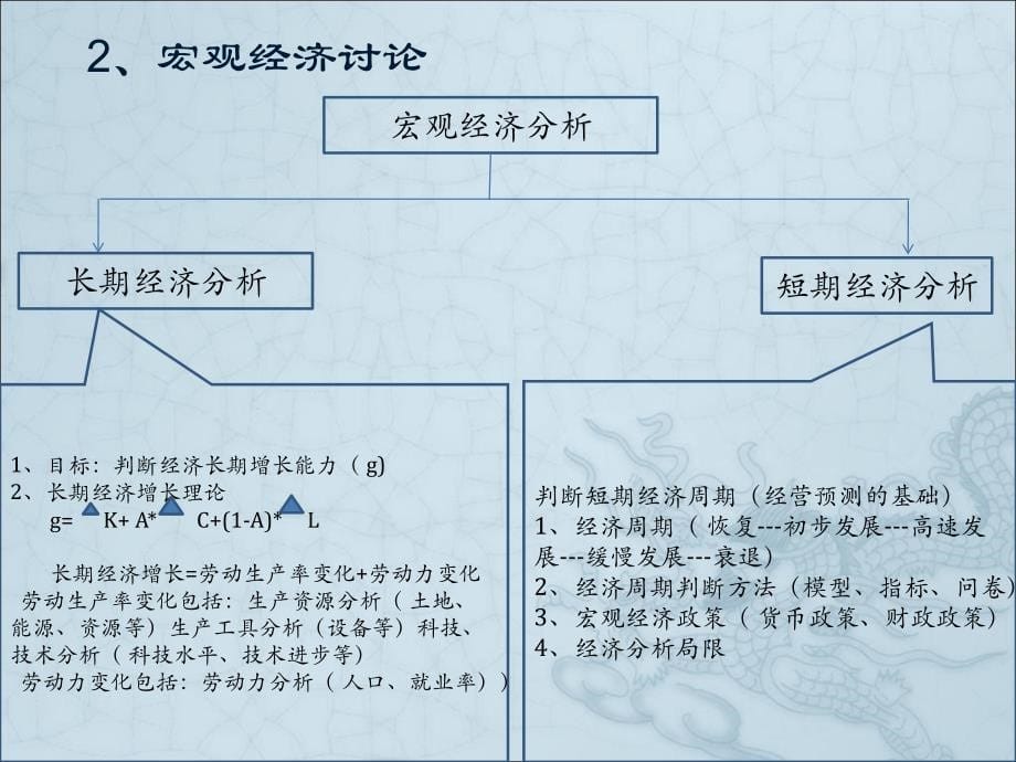 财务报告分析之公司估值-课件 (2)电子教案_第5页