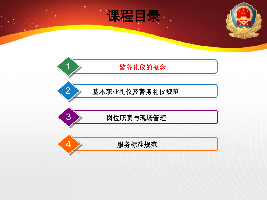 {商务礼仪}警察基本礼仪与规范培训PPT精_第4页