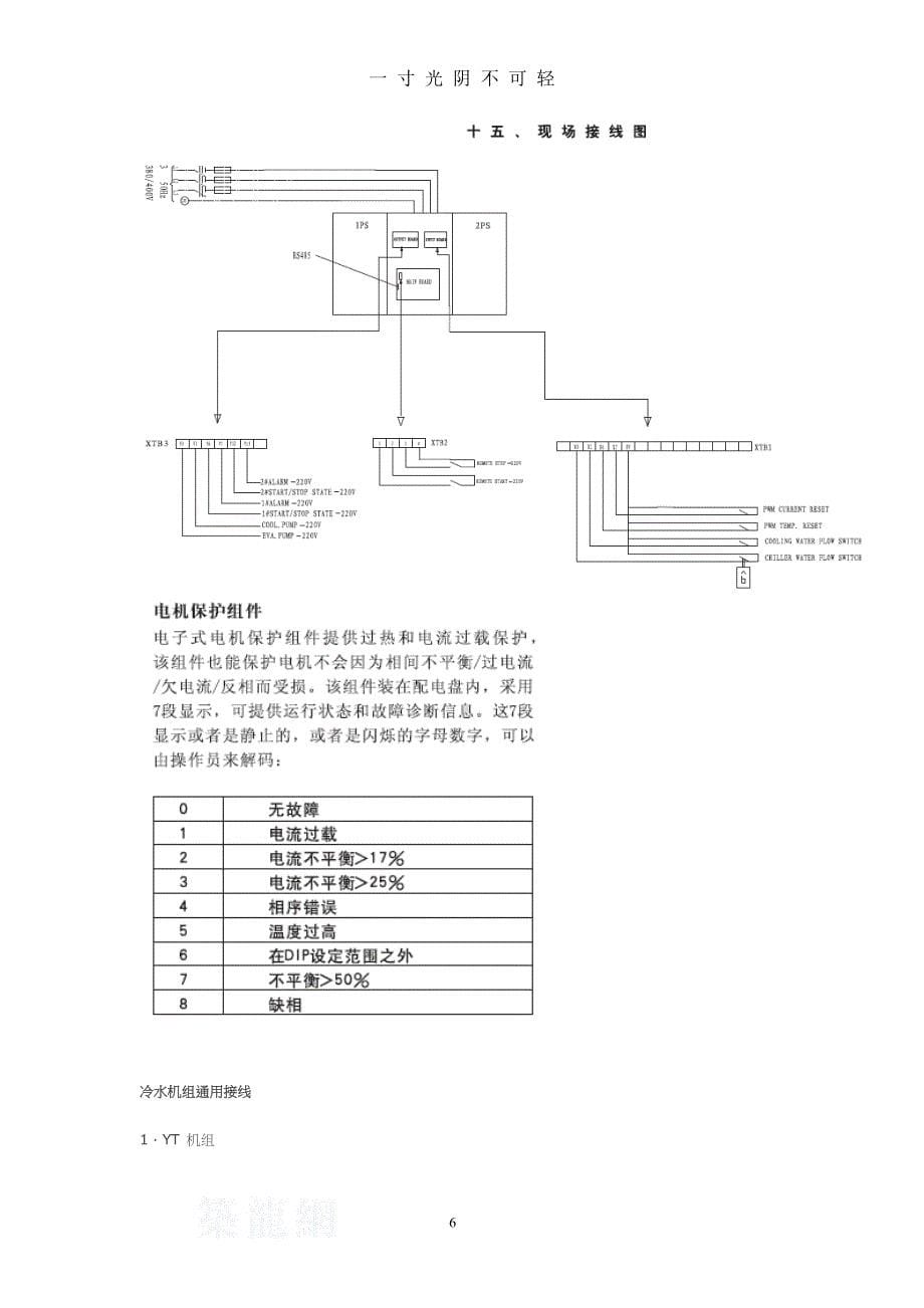 约克大型冷水机组开机调试前检查标准操作程序secret（2020年8月）.doc_第5页